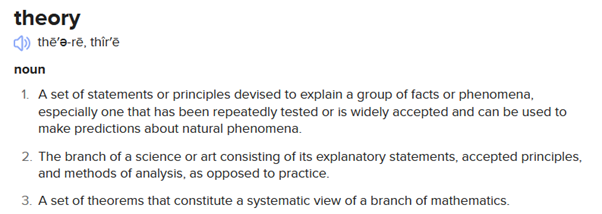 Dictionary Definition of Theory