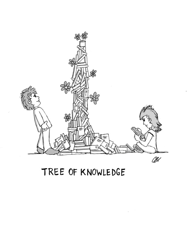 Shared post The Tree of Knowledge